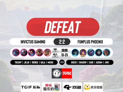 体育赛事Doinb重返赛场，重返赛场首场状态出色，FPX观众沸腾！引发球迷热议的简单介绍