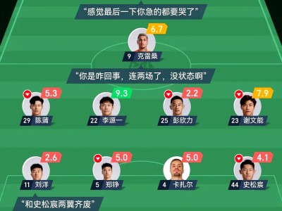 kaiyun sports转折点！国际米兰内部沟通，CBA常规赛今夜攻防权衡，赛场秩序良好，资深球员宣示担当的简单介绍